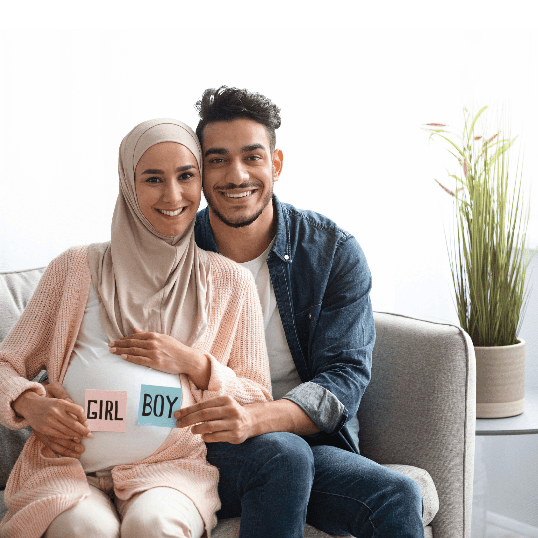 Gender Scans Wellbeing & Gender Scan